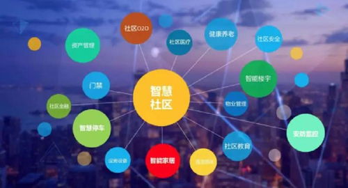 擅識璞玉質(zhì)，智慧社區(qū)攬入懷——網(wǎng)絡(luò)與信息安全軟件開發(fā)在智慧社區(qū)建設(shè)中的核心價值與實(shí)踐路徑